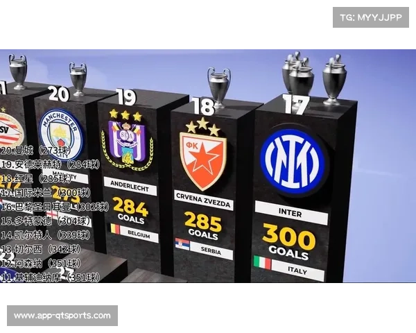 欧冠周边产品热销助力俱乐部品牌提升 打造全球化市场新风尚 欧冠周边产品热销助力俱乐部品牌提升 打造全球化市场新风尚